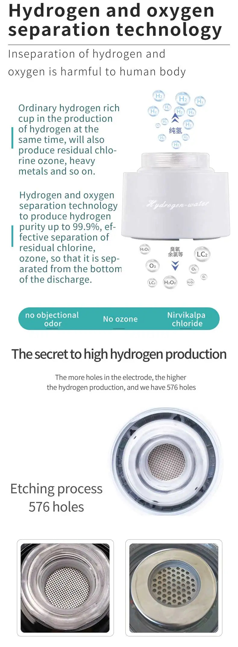 Glow & Go Hydrogen-Rich Water Bottle – USB Rechargeable Wellness Cup with Titanium Filter