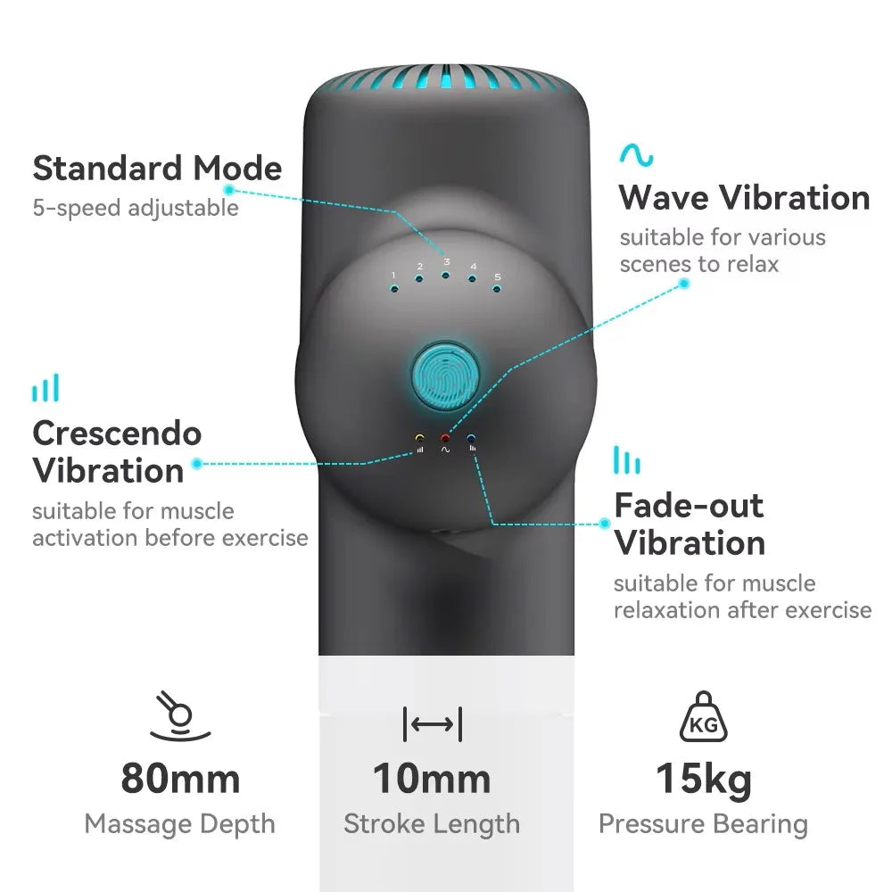 Glow & Go Deep Tissue Massage Gun – Muscle Relief On Demand