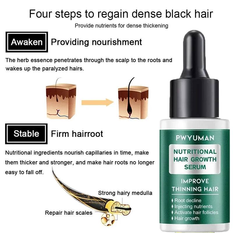 Gracefully Glowing™ Ginger Root Hair Growth Serum – Scalp Nourishing Anti-Hair Loss Treatment (30ml)