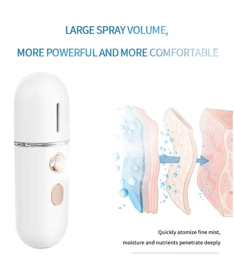 Gracefully Glowing Mini Nano Facial Mister – Hydrating Mist Steamer