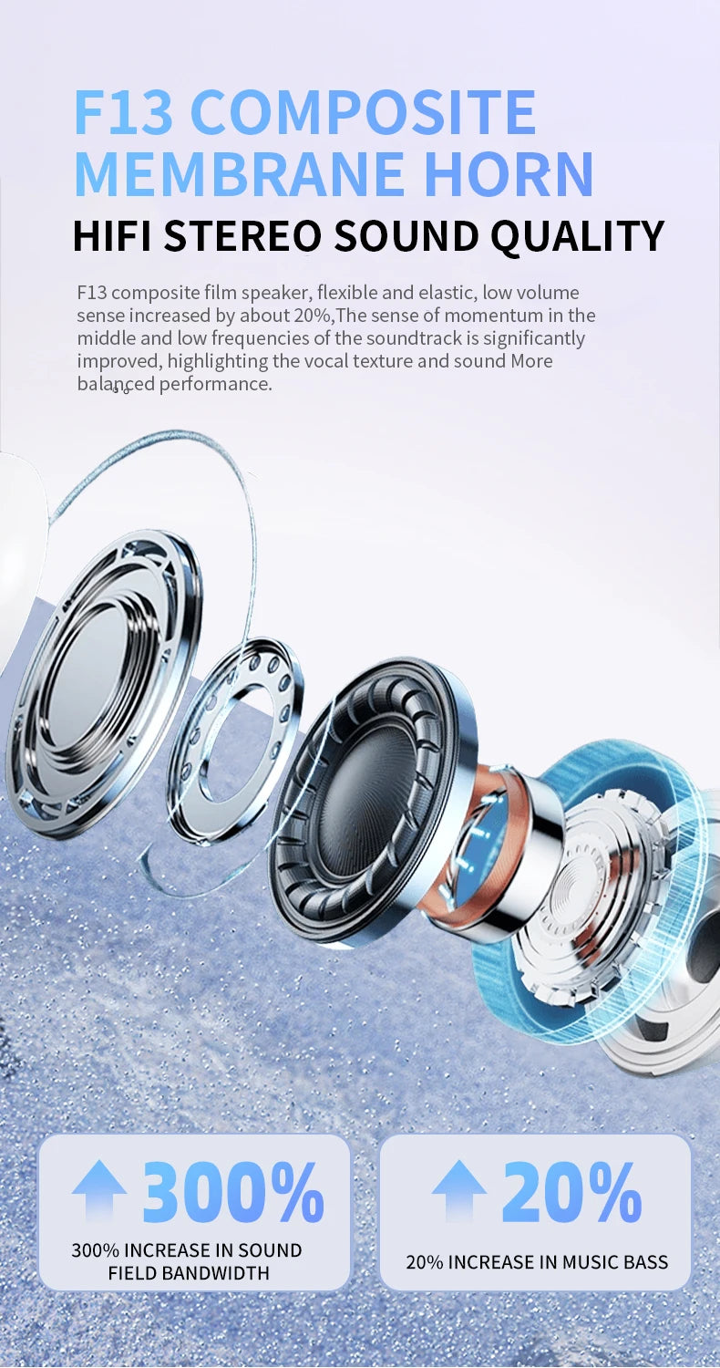 GM GlowTech Sonic Buds – Wireless Bluetooth Earphones