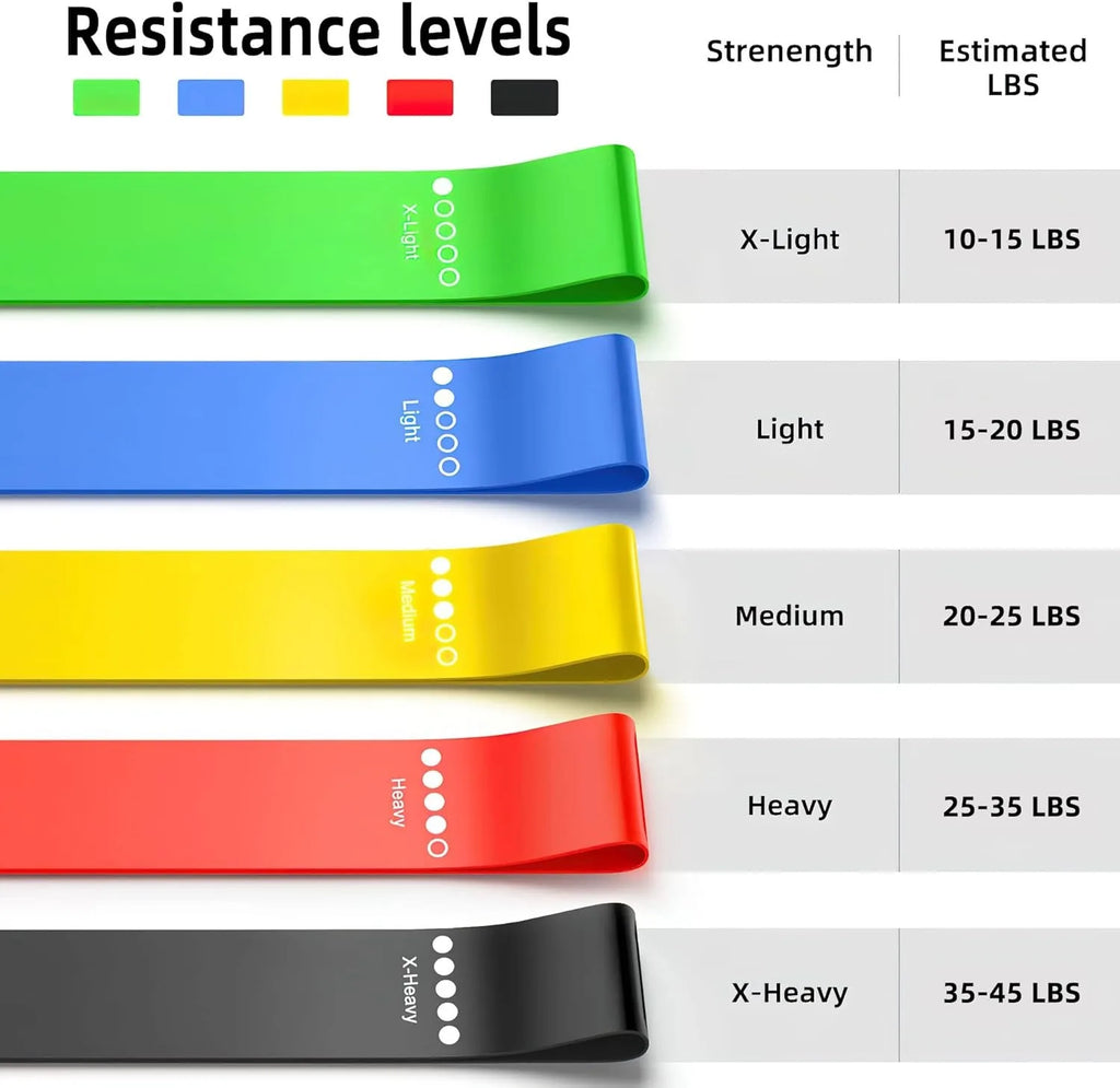 Glow & Go Resistance Band Set – Strength, Tone, and Flex Anywhere