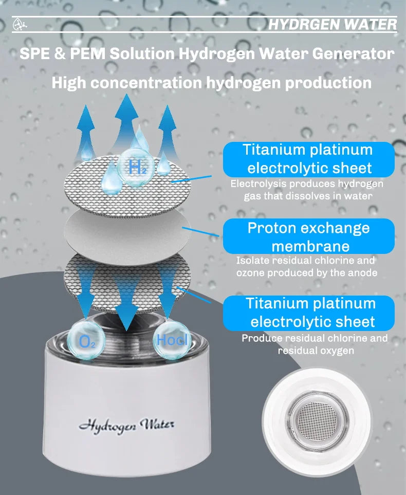 Glow & Go Hydrogen-Rich Water Bottle – USB Rechargeable Wellness Cup with Titanium Filter