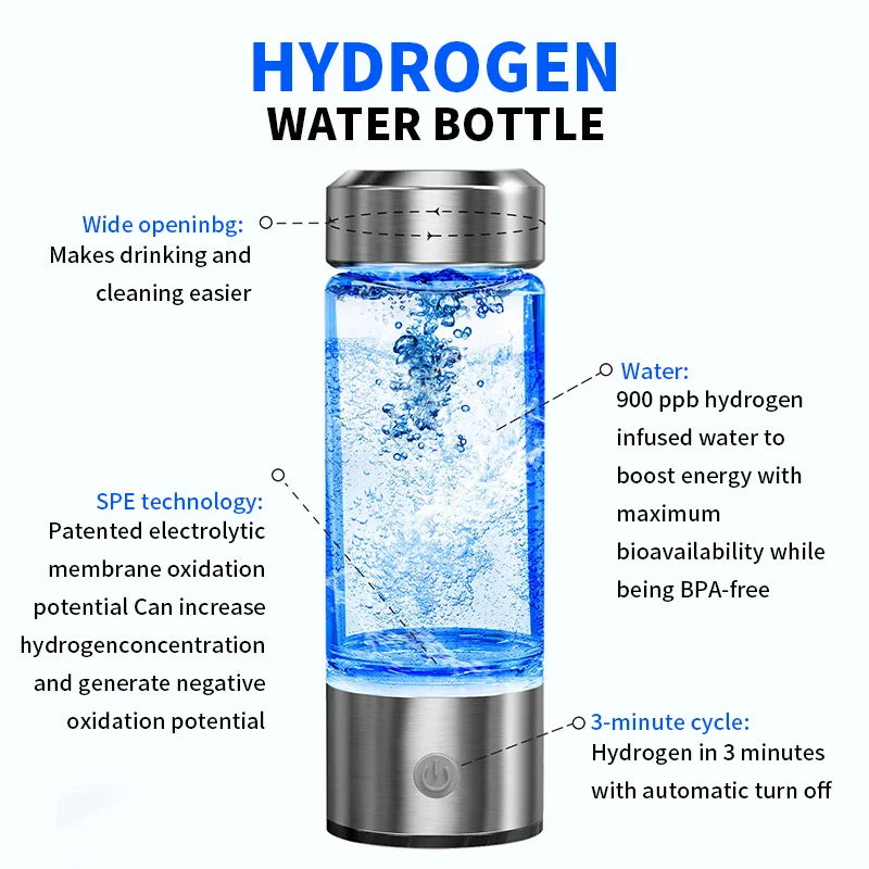 Glow & Go Hydrogen-Rich Water Bottle – USB Rechargeable Wellness Cup with Titanium Filter