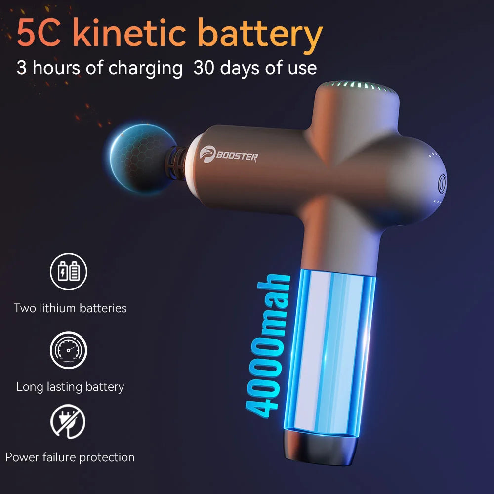 Glow & Go Deep Tissue Massage Gun – Muscle Relief On Demand