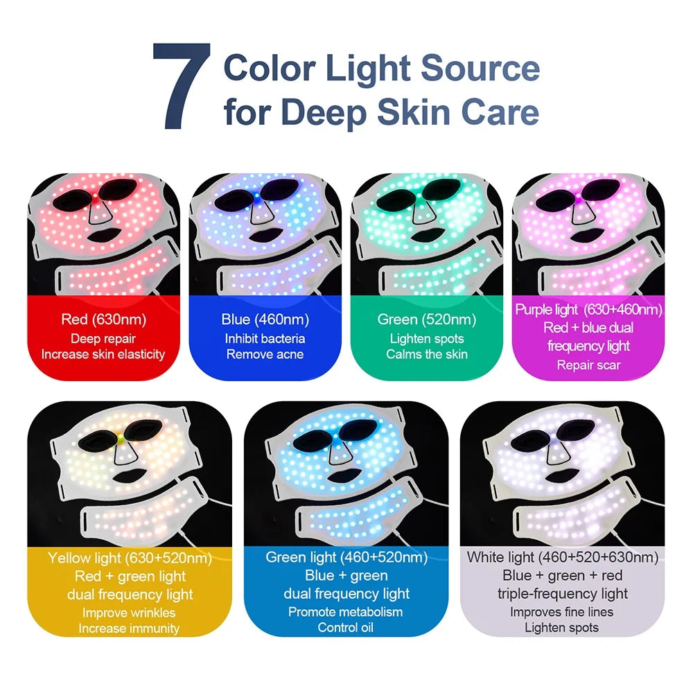 Gracefully Glowing™ 7-Color Silicone LED Therapy Mask – Wireless Red Light Skin Rejuvenation & Repair (Face + Neck)