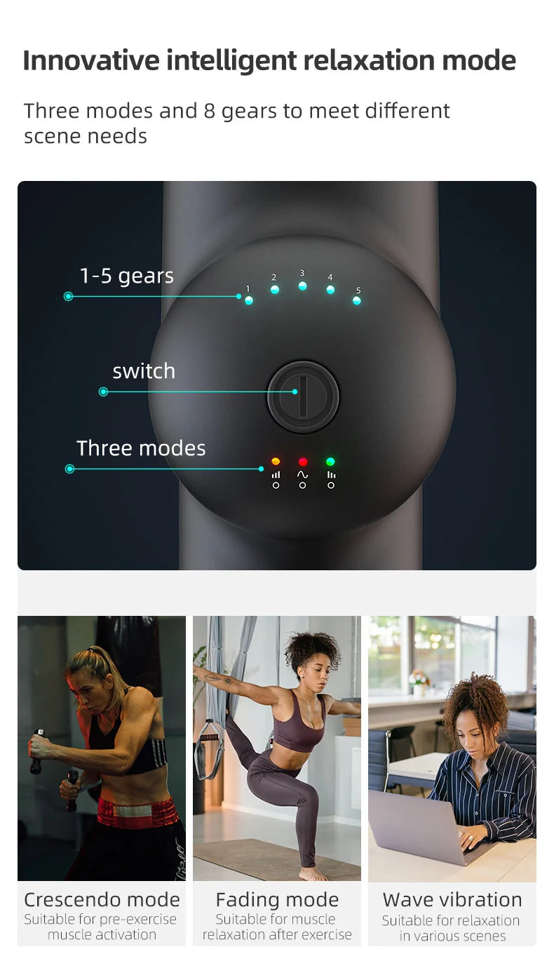 Glow & Go Deep Tissue Massage Gun – Muscle Relief On Demand