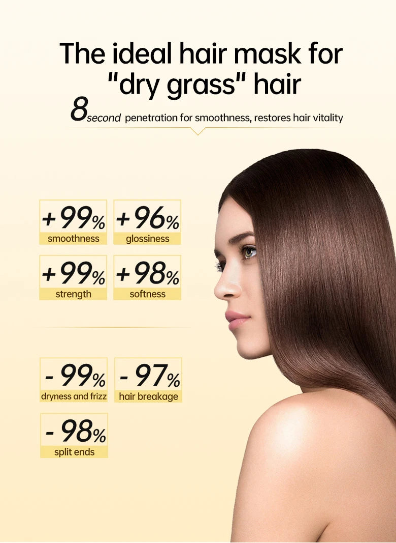 ✨ PURC 8-Second Repair Hair Mask – For Radiance That Starts at the Roots ✨