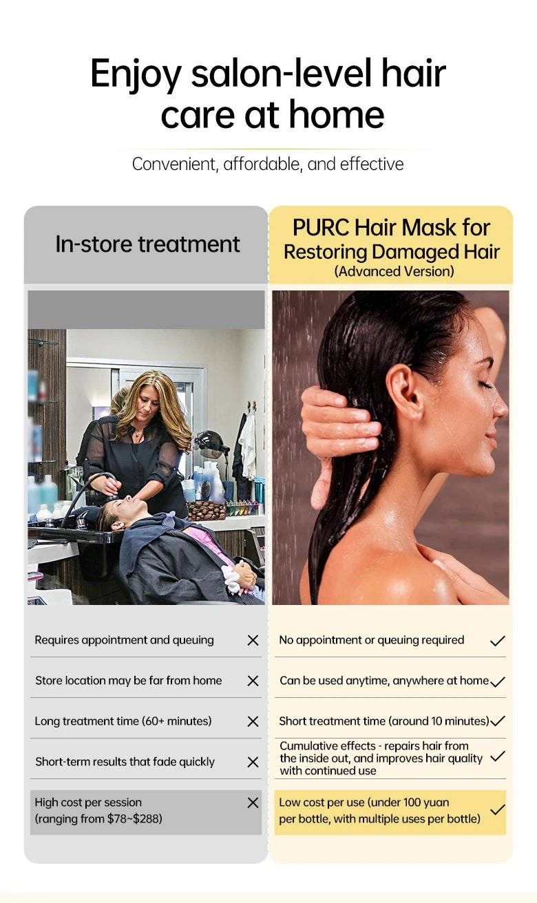 ✨ PURC 8-Second Repair Hair Mask – For Radiance That Starts at the Roots ✨