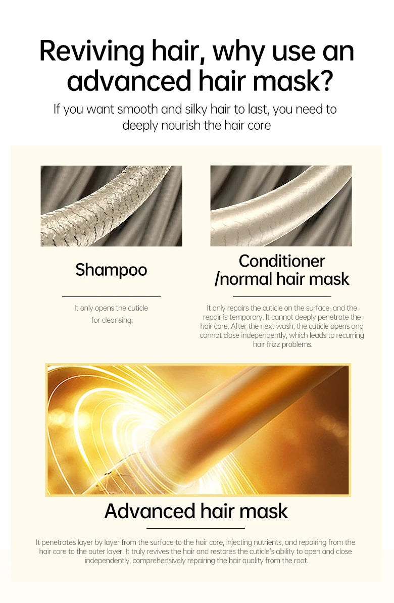 ✨ PURC 8-Second Repair Hair Mask – For Radiance That Starts at the Roots ✨