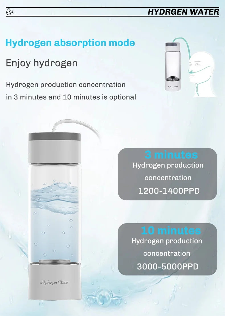 Glow & Go Hydrogen-Rich Water Bottle – USB Rechargeable Wellness Cup with Titanium Filter